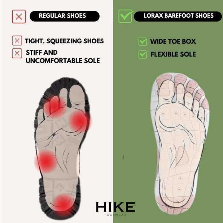 Lorax Pro – All-Day Comfort & Pain-Free Barefoot Shoes (Unisex)